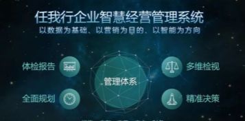 管家婆軟件全系列技術支持與服務指南 南京、揚州地區(qū)專業(yè)支持